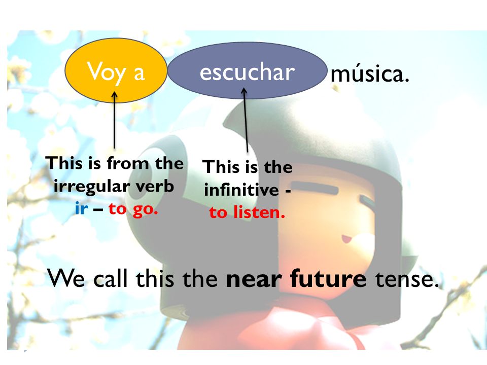 This is from the irregular verb This is the infinitive -