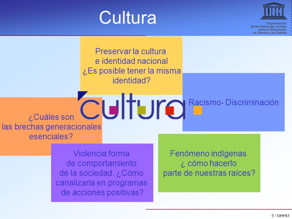 Cultura Preservar la cultura e identidad nacional