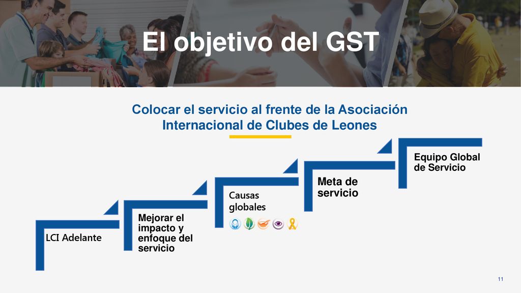 2 El objetivo del GST. LCI Adelante. Mejorar el impacto y enfoque del servicio. Causas globales.