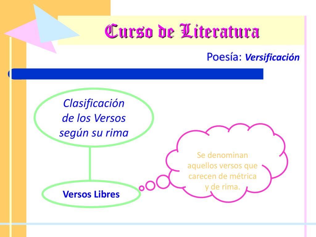 Se denominan aquellos versos que carecen de métrica y de rima.