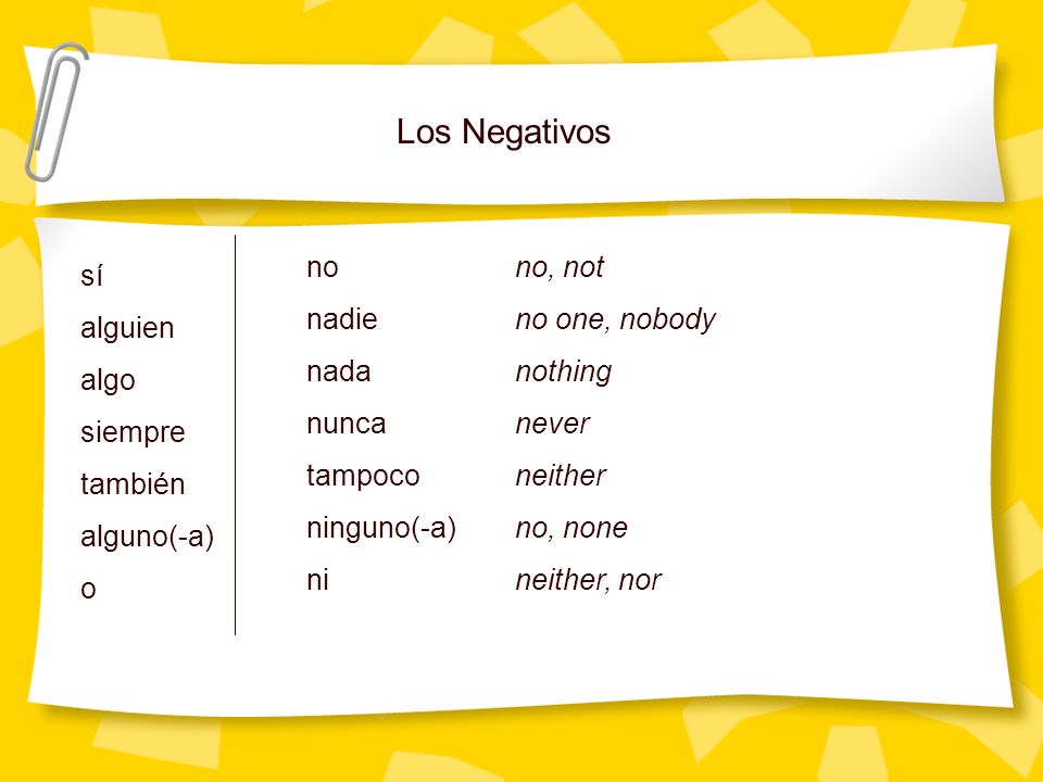 Los Negativos no no, not sí nadie no one, nobody alguien nada nothing