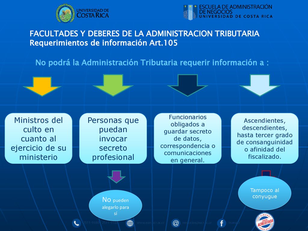 No podrá la Administración Tributaria requerir información a :