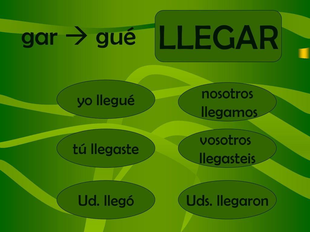 LLEGAR gar  gué yo llegué nosotros llegamos tú llegaste vosotros
