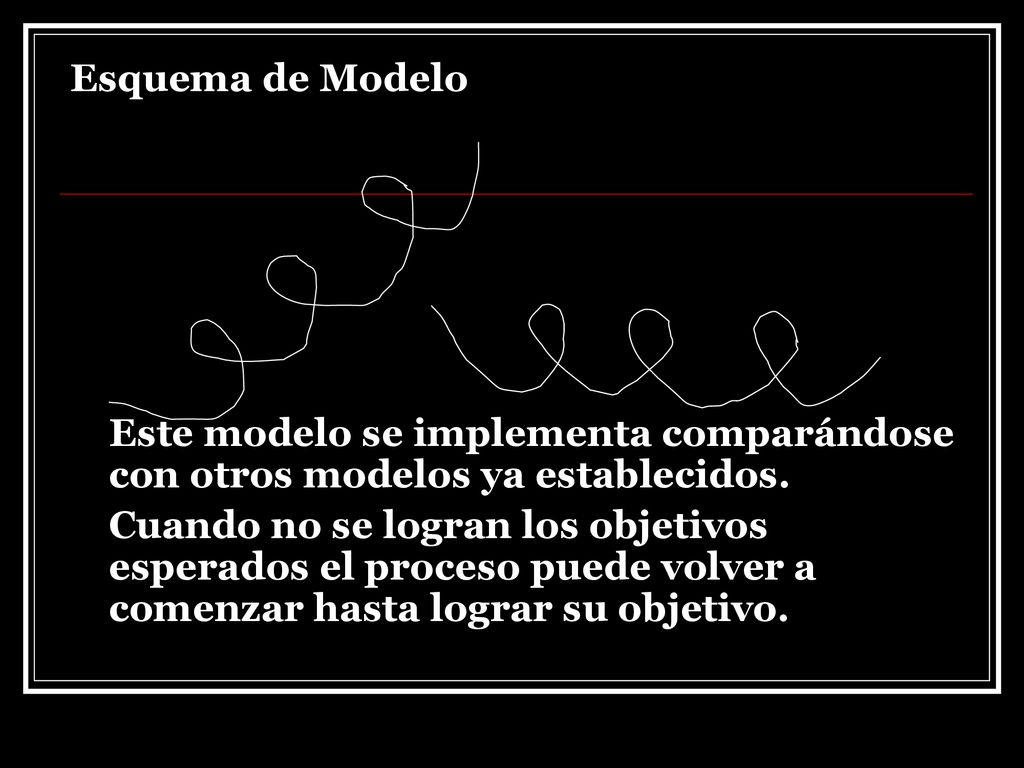 Esquema de Modelo Este modelo se implementa comparándose con otros modelos ya establecidos.