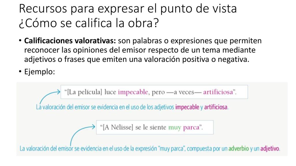 Recursos para expresar el punto de vista ¿Cómo se califica la obra