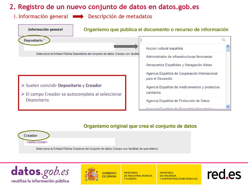 2. Registro de un nuevo conjunto de datos en datos.gob.es