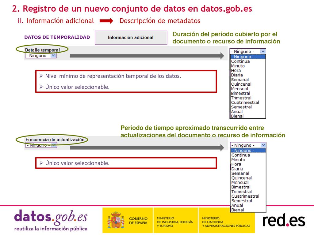 2. Registro de un nuevo conjunto de datos en datos.gob.es