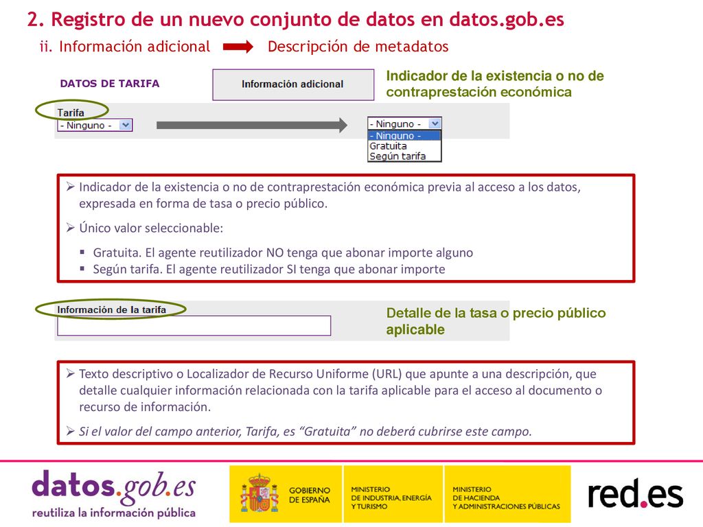 2. Registro de un nuevo conjunto de datos en datos.gob.es