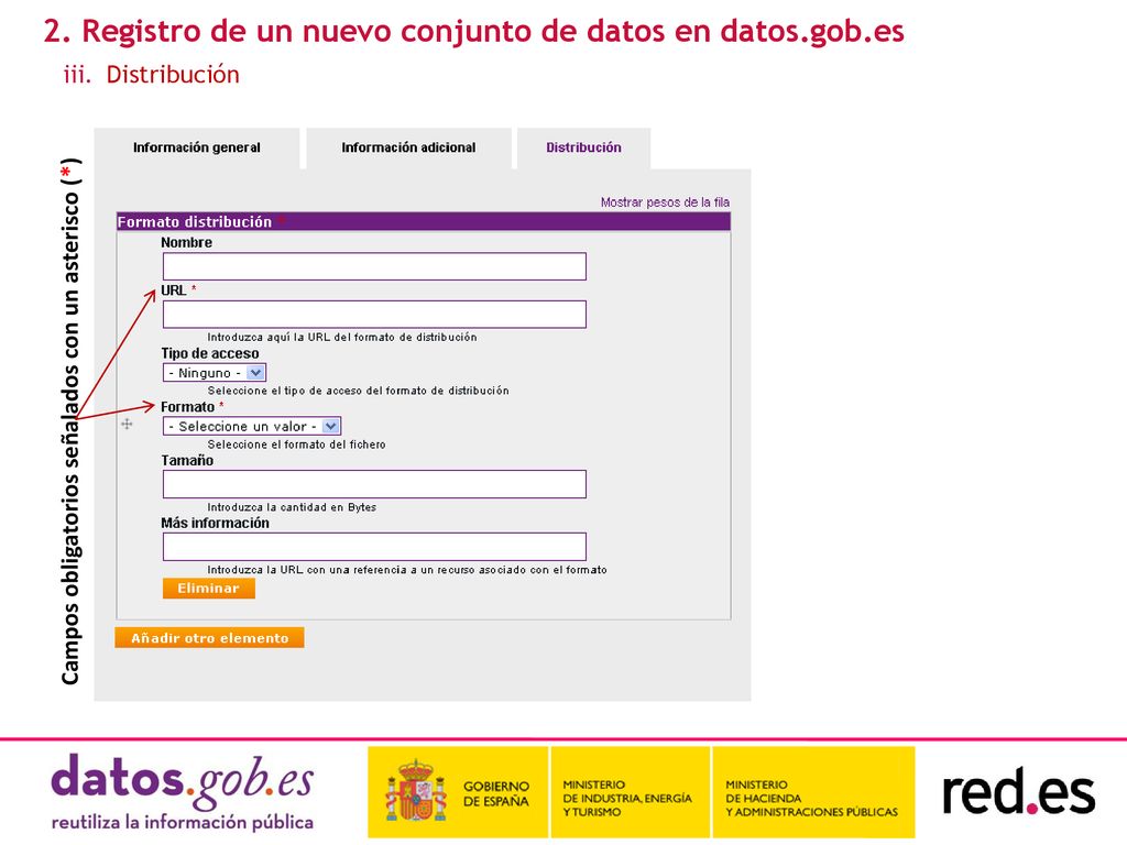 2. Registro de un nuevo conjunto de datos en datos.gob.es