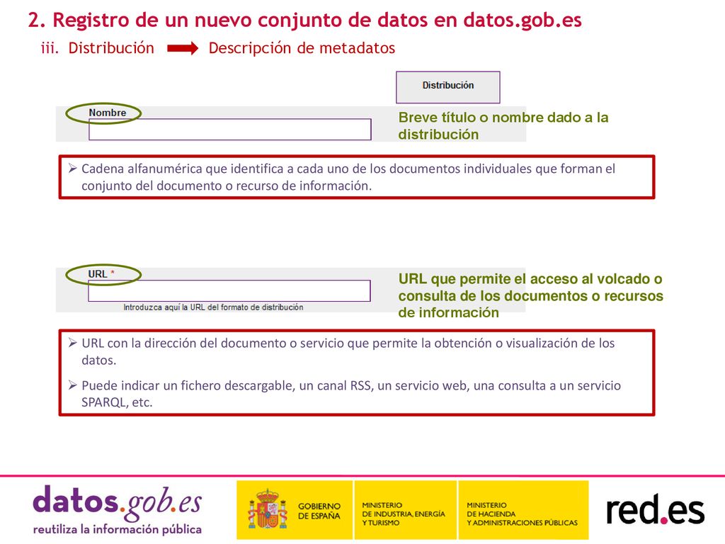 2. Registro de un nuevo conjunto de datos en datos.gob.es