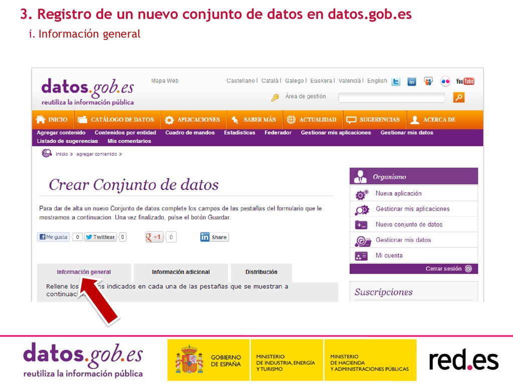 3. Registro de un nuevo conjunto de datos en datos.gob.es