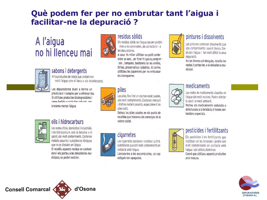 Què podem fer per no embrutar tant l’aigua i facilitar-ne la depuració