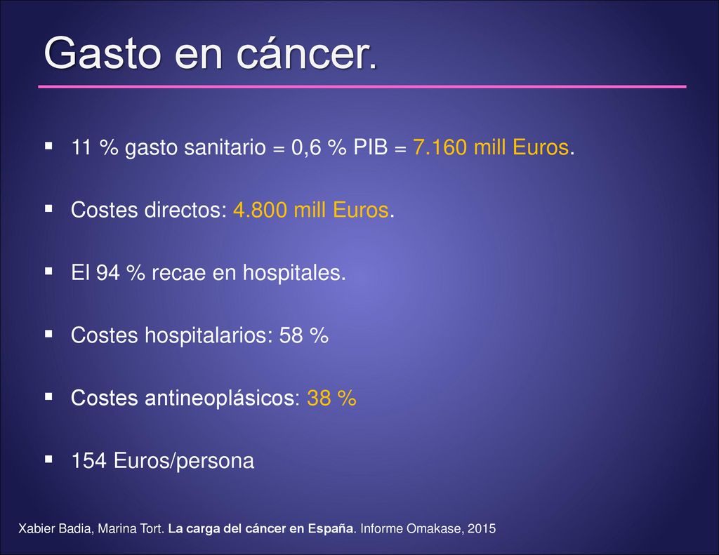 Gasto en cáncer. 11 % gasto sanitario = 0,6 % PIB = mill Euros.