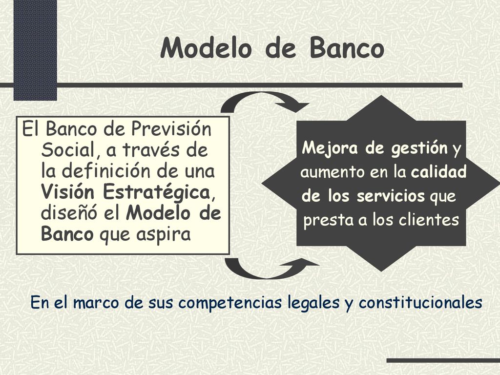 Modelo de Banco Mejora de gestión y. aumento en la calidad. de los servicios que. presta a los clientes.