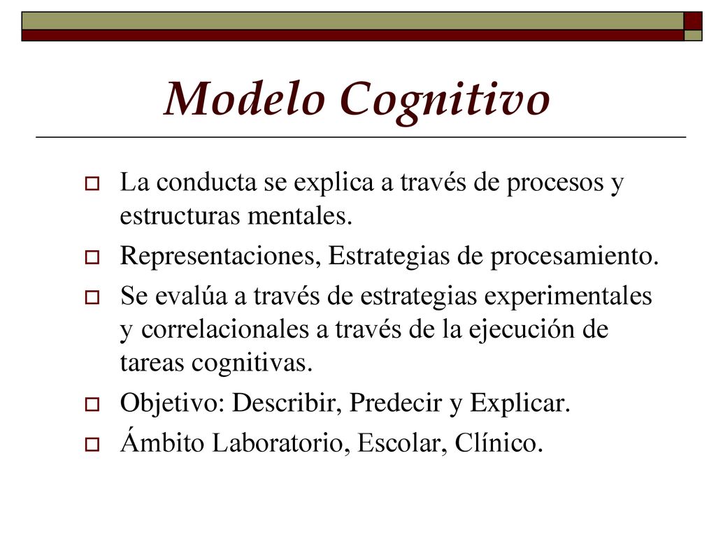 Modelo Cognitivo La conducta se explica a través de procesos y estructuras mentales. Representaciones, Estrategias de procesamiento.