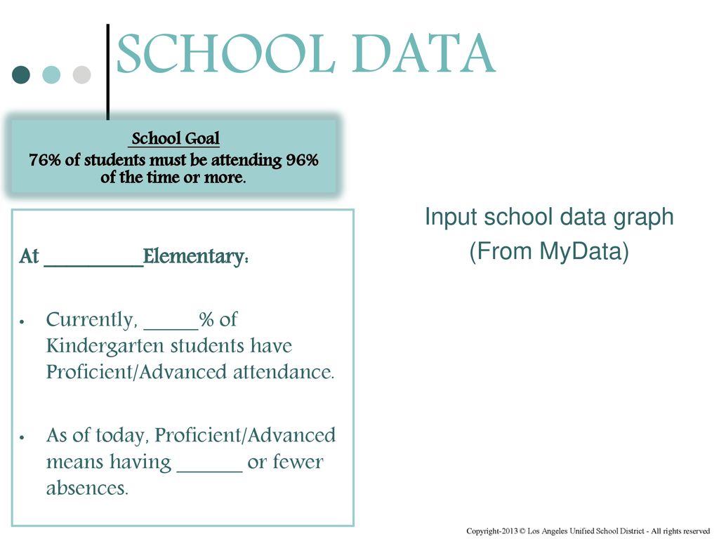 76% of students must be attending 96% of the time or more.