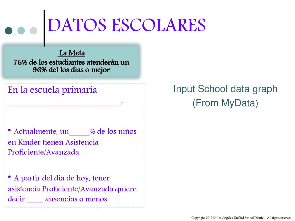 76% de los estudiantes atenderán un 96% del los días o mejor