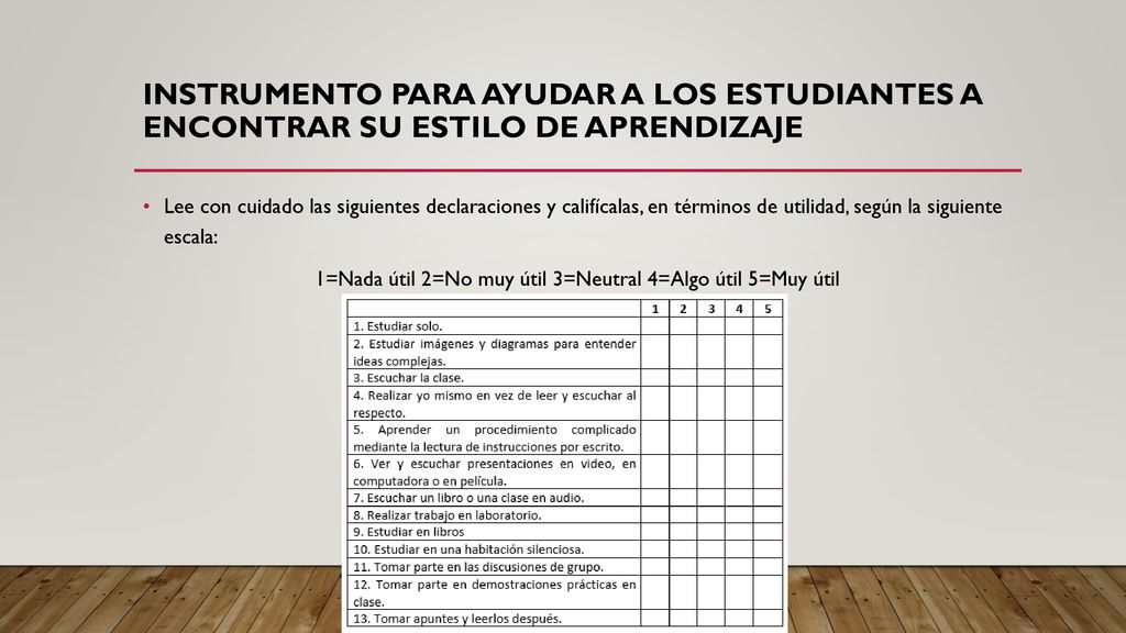 1=Nada útil 2=No muy útil 3=Neutral 4=Algo útil 5=Muy útil