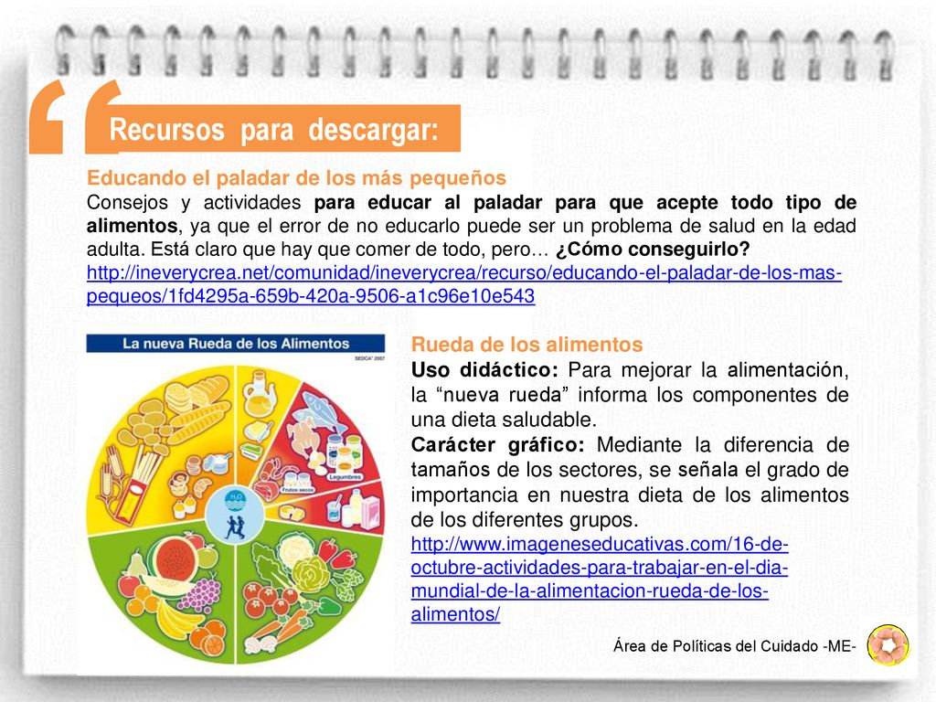 Recursos para descargar: Educando el paladar de los más pequeños