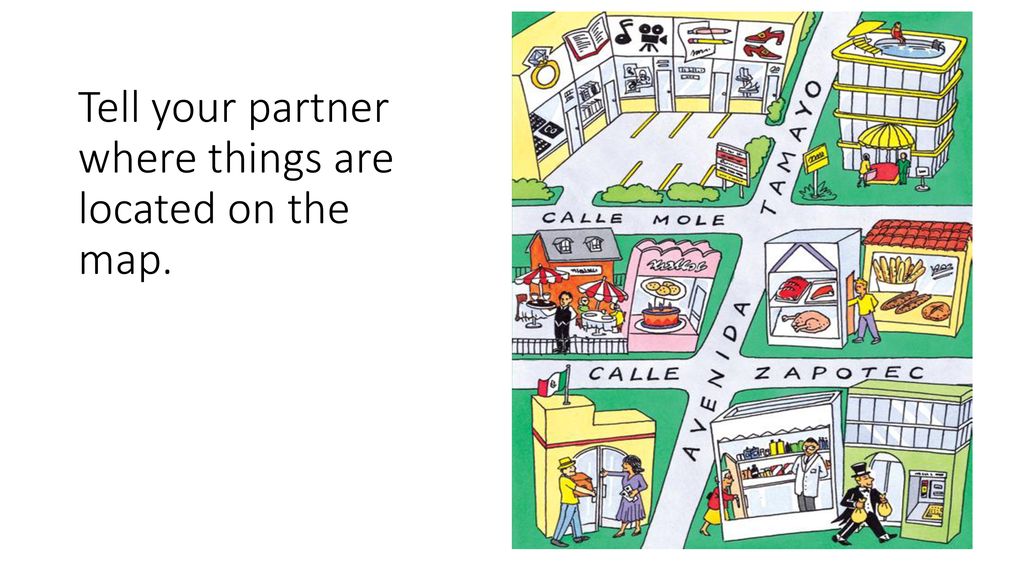 Tell your partner where things are located on the map.