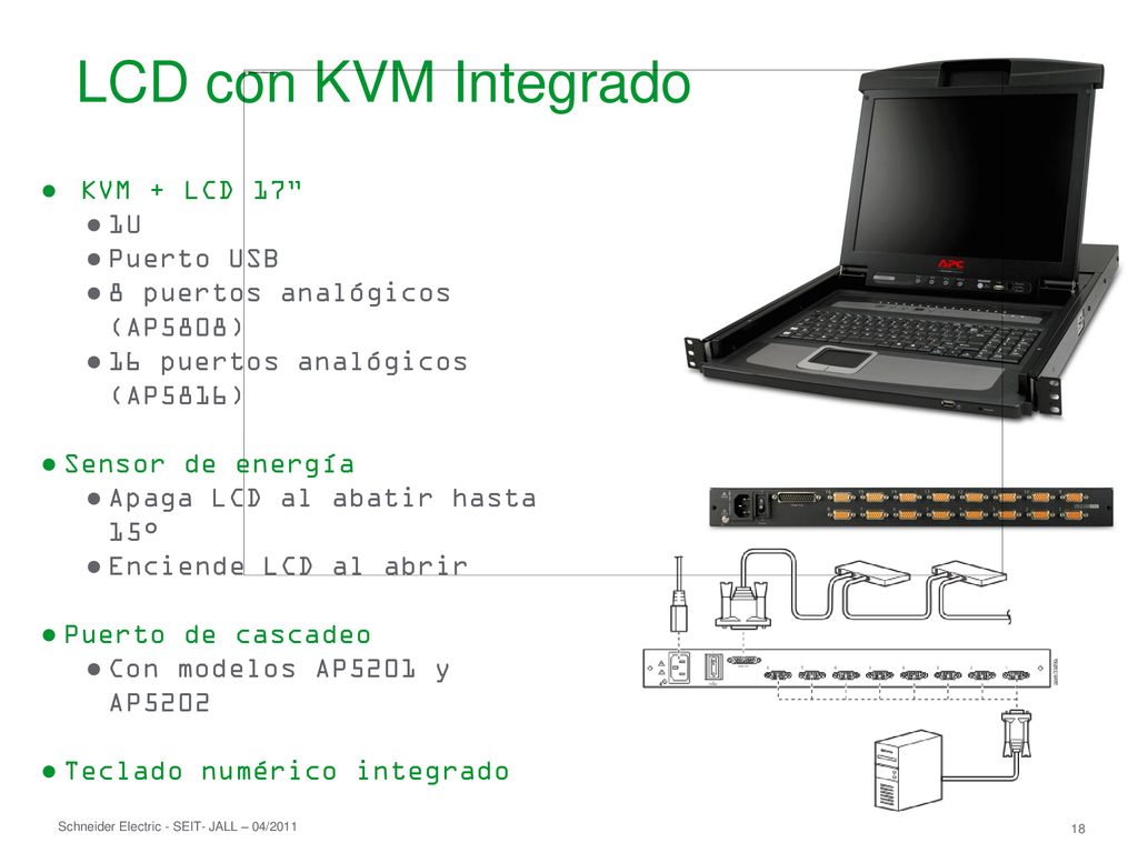 LCD con KVM Integrado KVM + LCD 17 1U Puerto USB