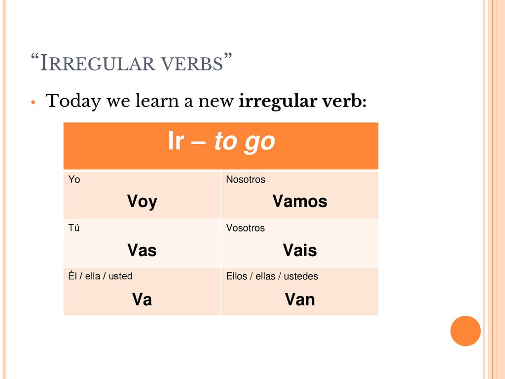 Ir – to go Irregular verbs Today we learn a new irregular verb: Voy