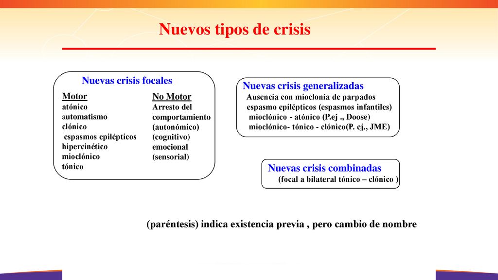 Nuevos tipos de crisis Nuevas crisis focales