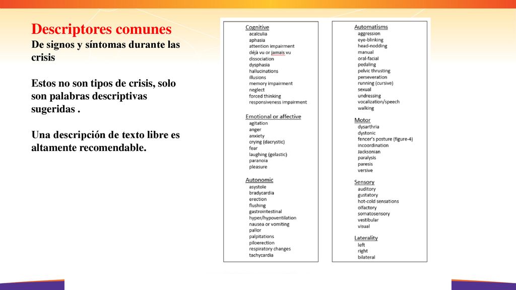 Descriptores comunes De signos y síntomas durante las crisis