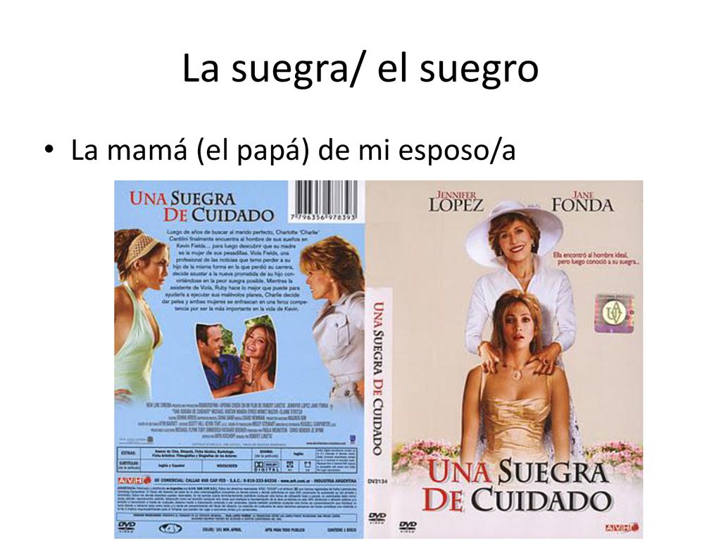 La suegra/ el suegro La mamá (el papá) de mi esposo/a