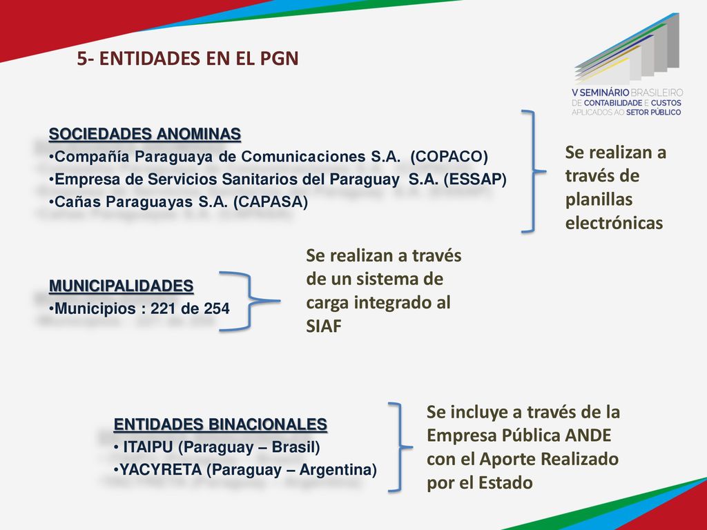 5- ENTIDADES EN EL PGN Se realizan a través de planillas electrónicas