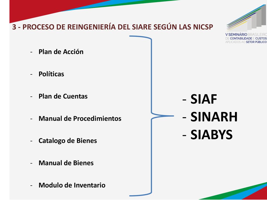 3 - PROCESO DE REINGENIERÍA DEL SIARE SEGÚN LAS NICSP