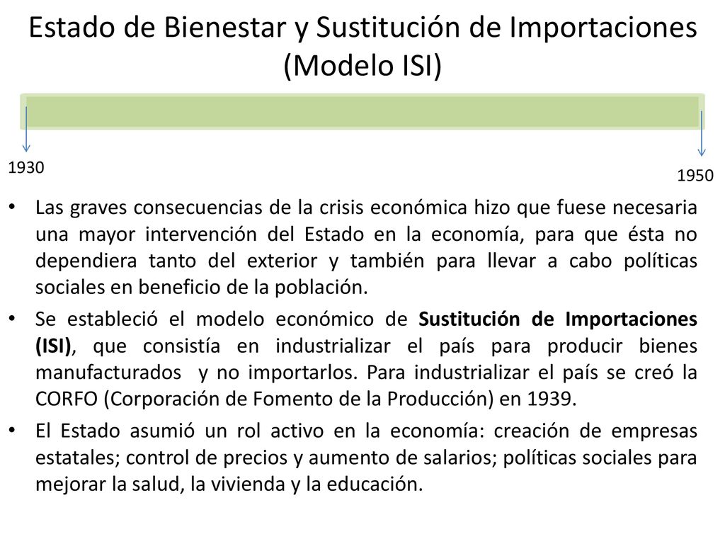 Estado de Bienestar y Sustitución de Importaciones (Modelo ISI)