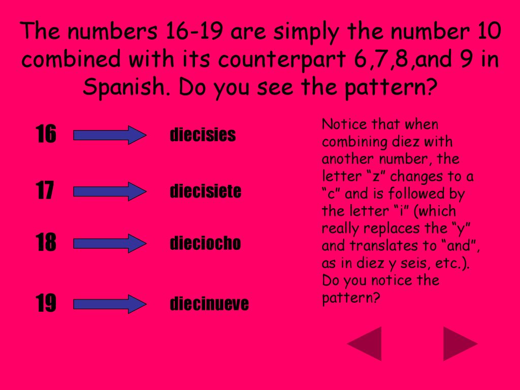 The numbers are simply the number 10 combined with its counterpart 6,7,8,and 9 in Spanish. Do you see the pattern