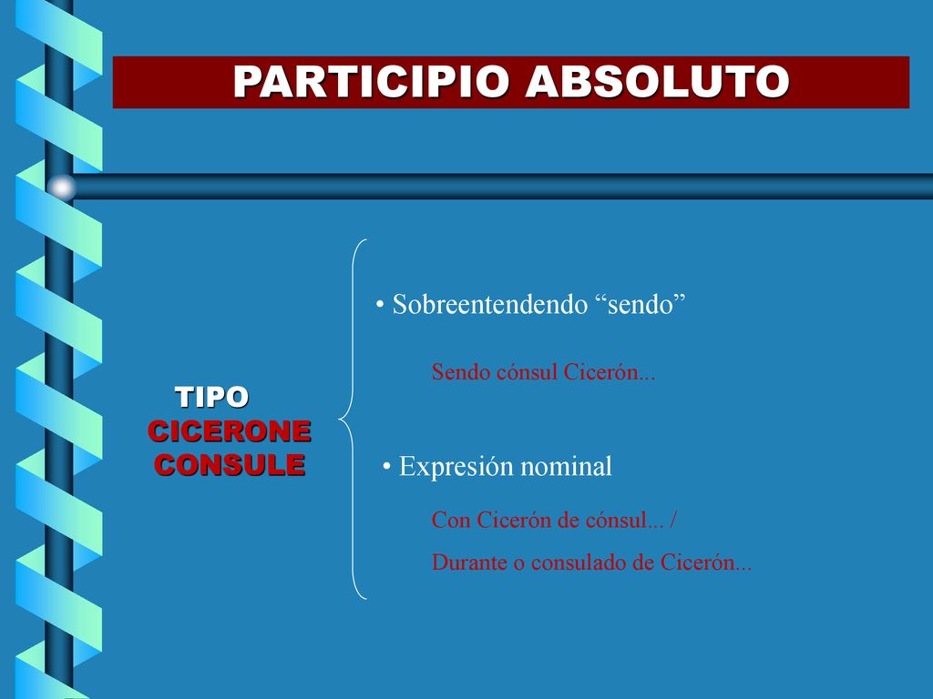 PARTICIPIO ABSOLUTO Sobreentendendo sendo TIPO CICERONE CONSULE