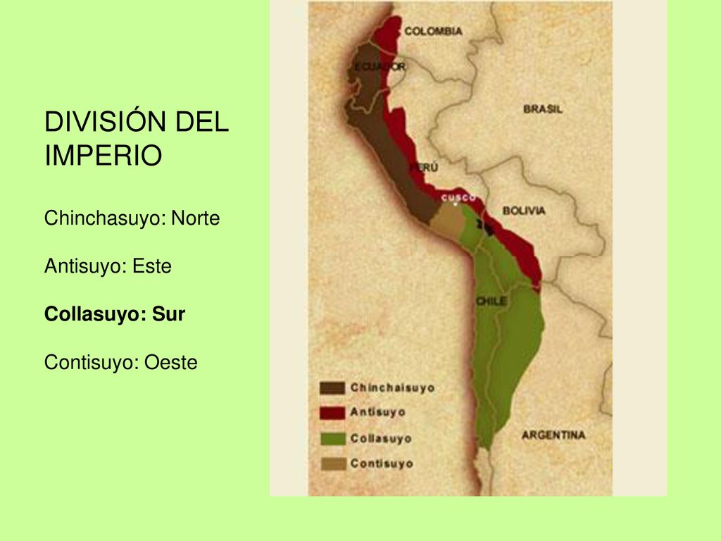 DIVISIÓN DEL IMPERIO Chinchasuyo: Norte Antisuyo: Este Collasuyo: Sur Contisuyo: Oeste