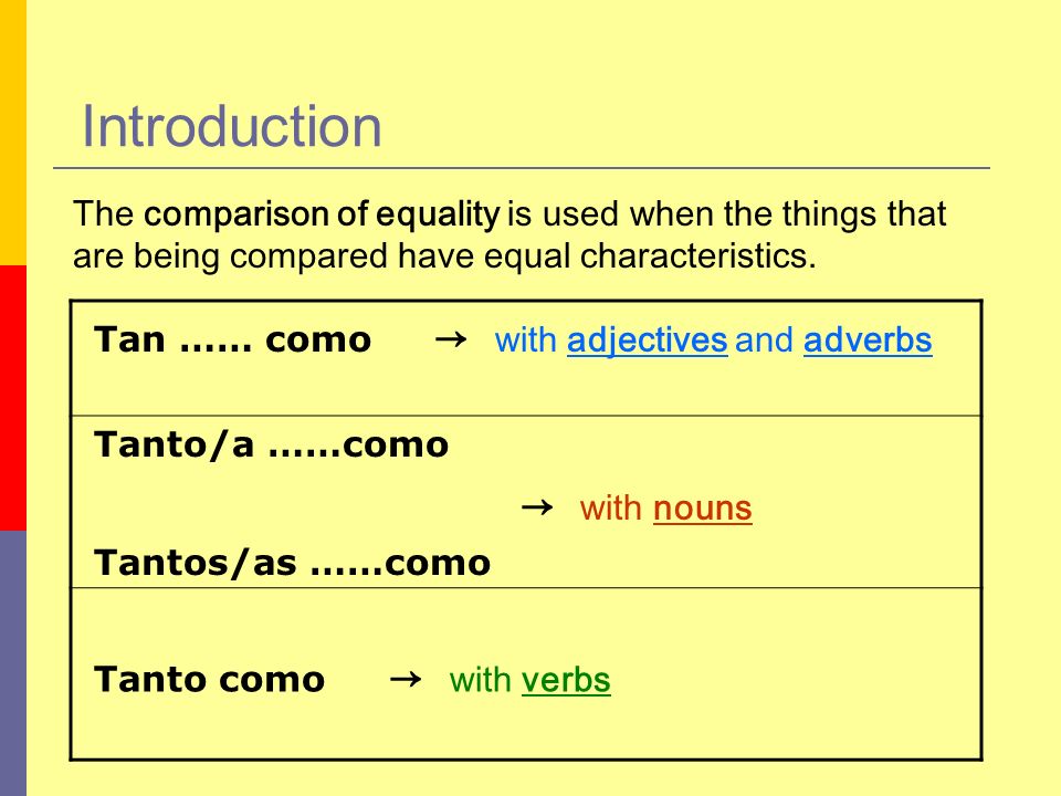 Introduction Tan …… como → with adjectives and adverbs