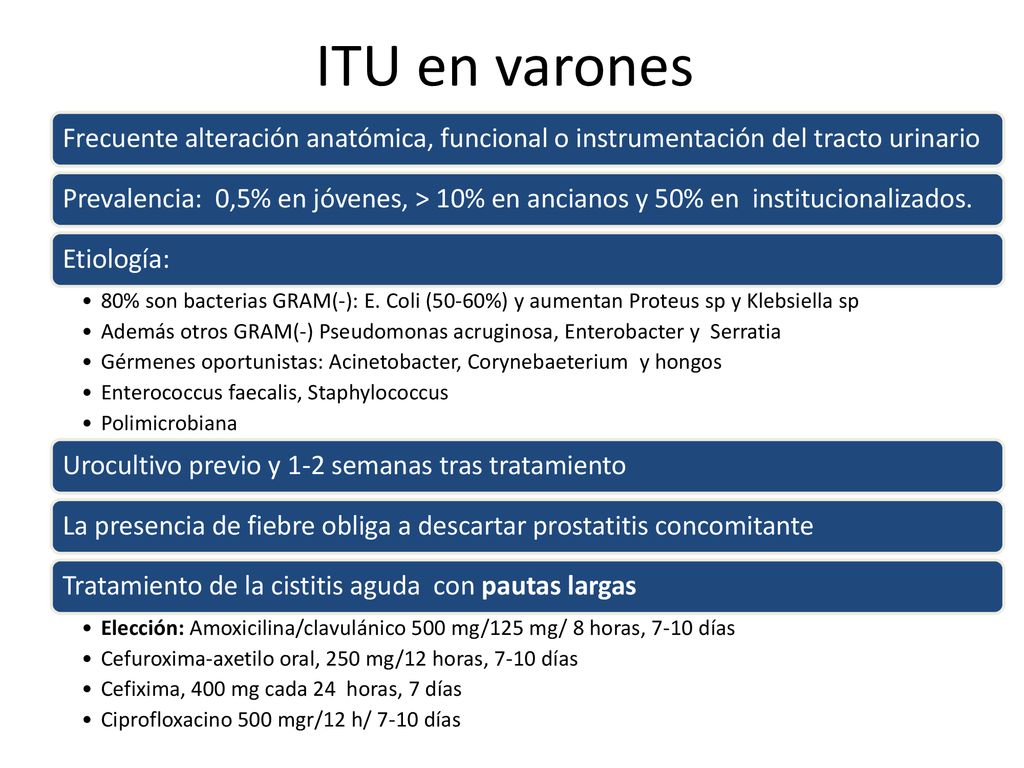 ITU en varones Frecuente alteración anatómica, funcional o instrumentación del tracto urinario.