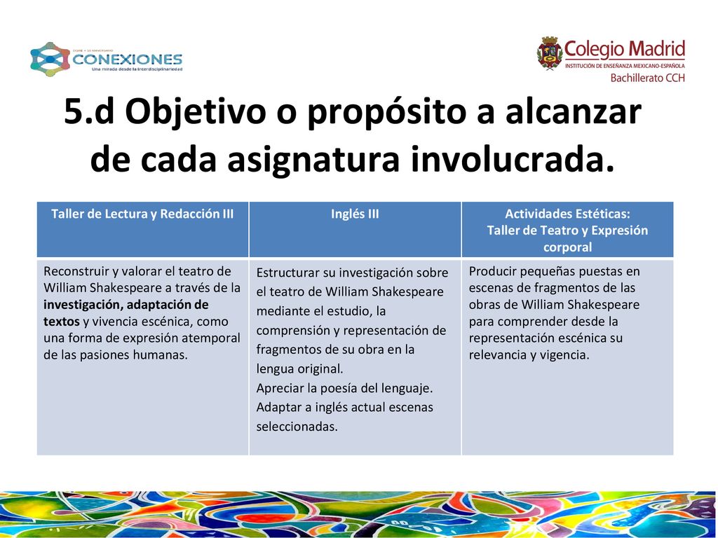5.d Objetivo o propósito a alcanzar de cada asignatura involucrada.