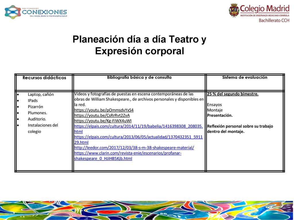 Planeación día a día Teatro y Expresión corporal