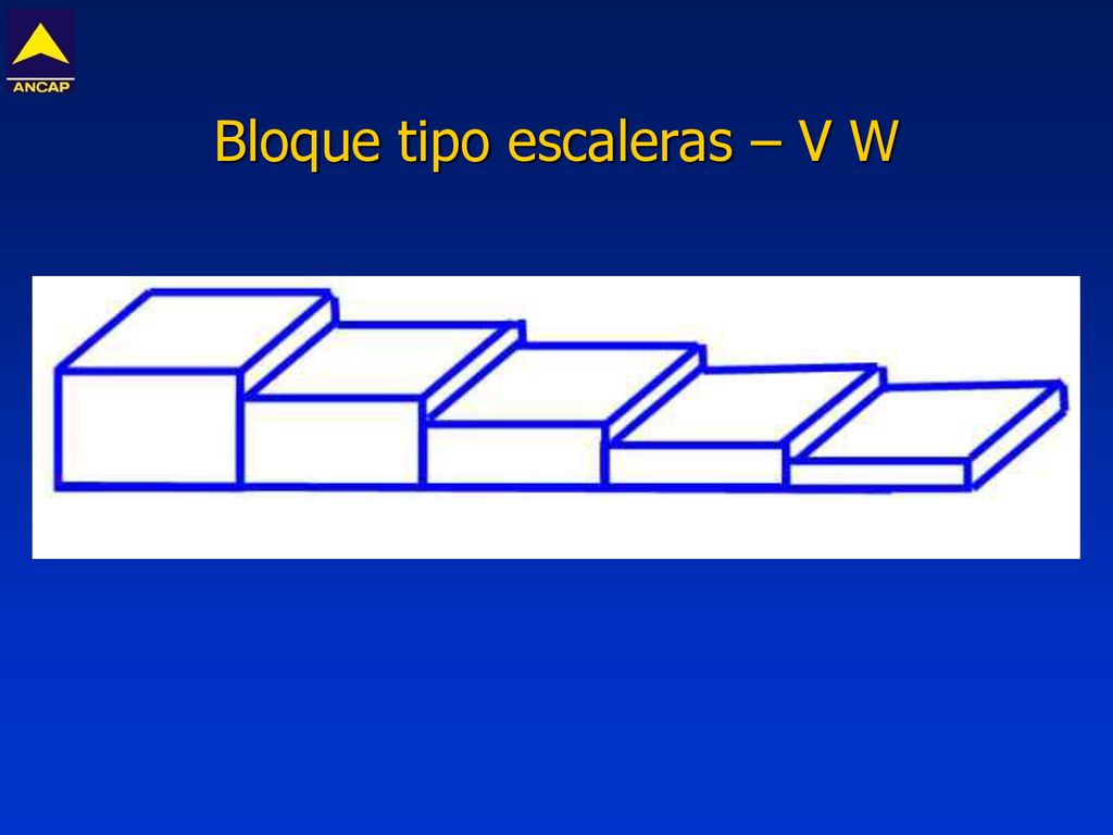 Bloque tipo escaleras – V W