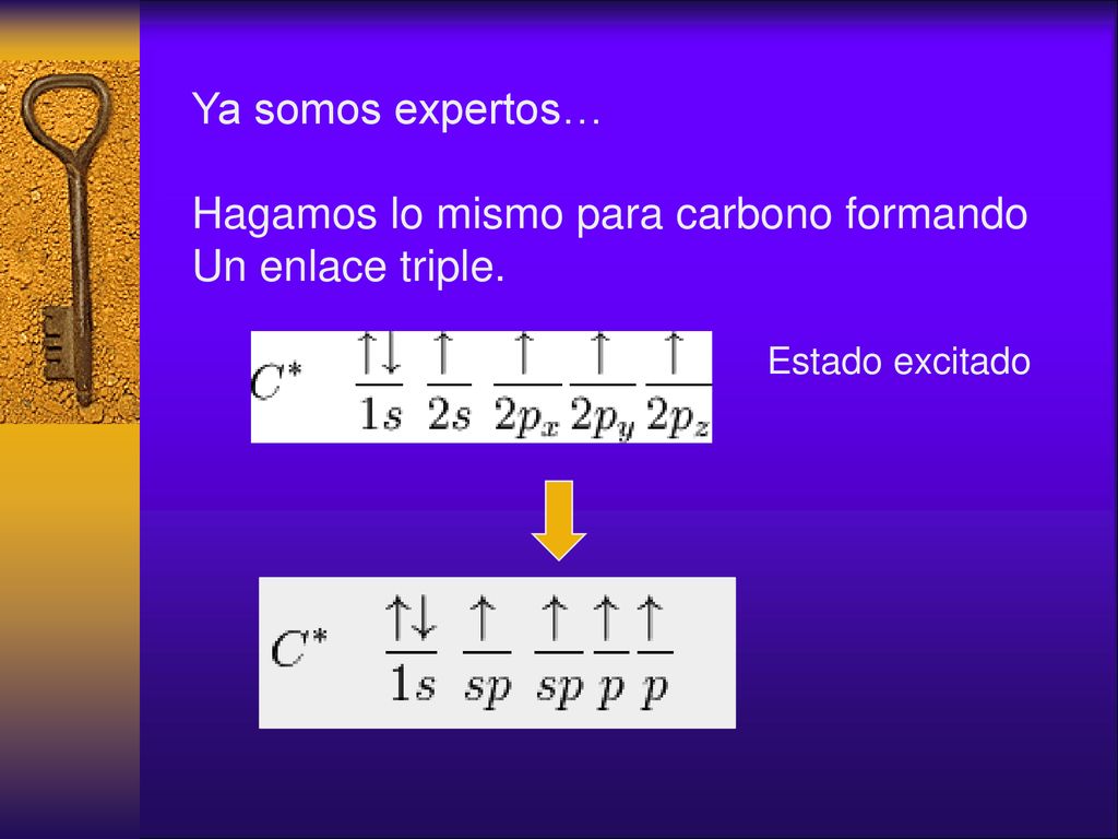 Hagamos lo mismo para carbono formando Un enlace triple.