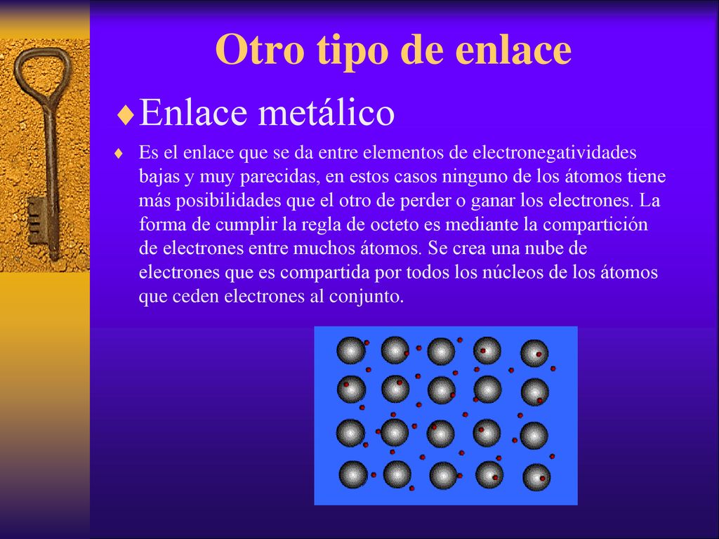 Otro tipo de enlace Enlace metálico