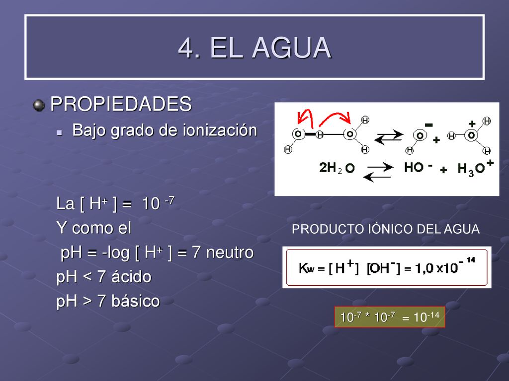 4. EL AGUA PROPIEDADES Bajo grado de ionización La [ H+ ] = 10 -7