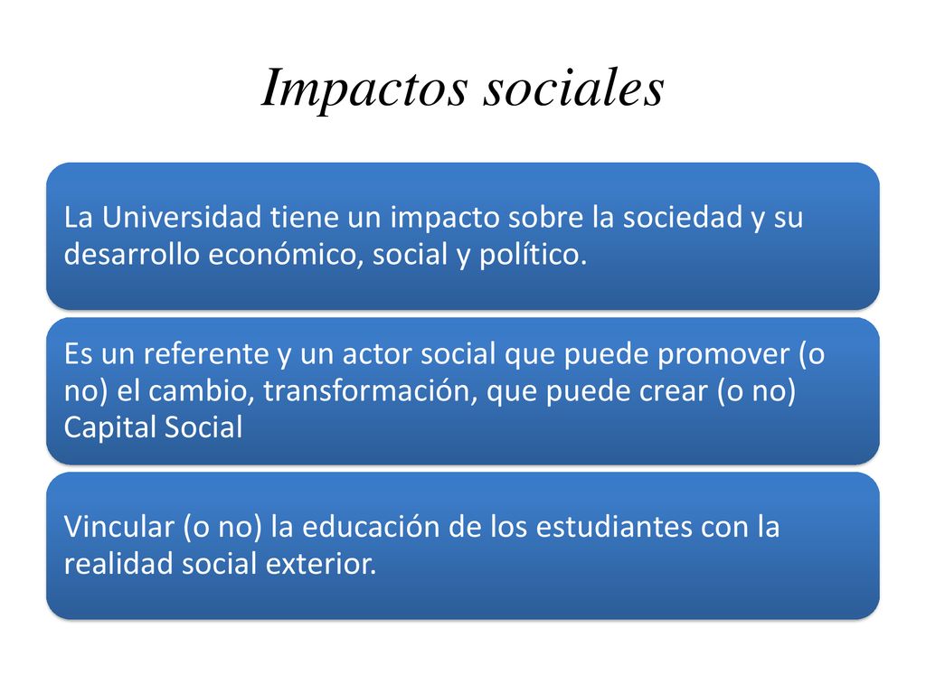 Impactos sociales La Universidad tiene un impacto sobre la sociedad y su desarrollo económico, social y político.