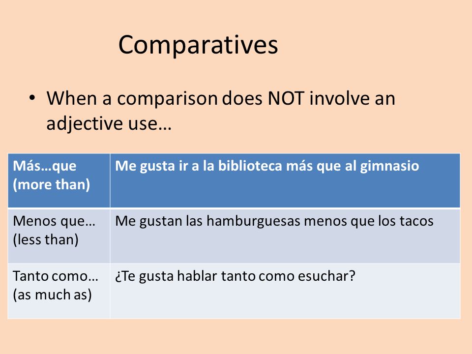Comparatives When a comparison does NOT involve an adjective use…