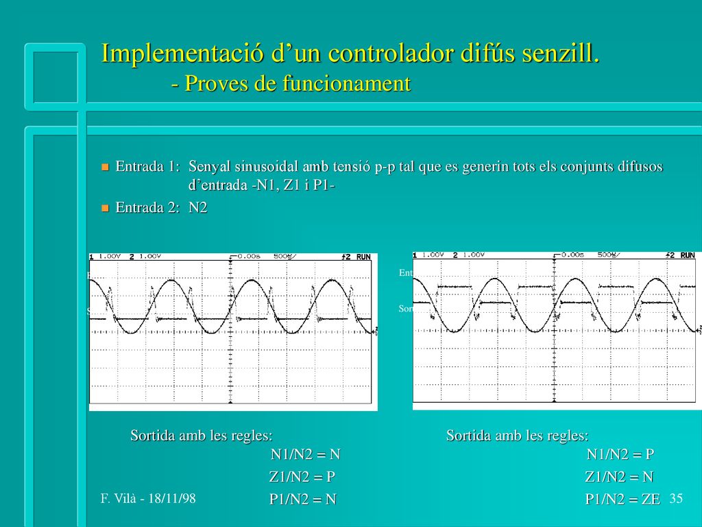 Implementació d’un controlador difús senzill. - Proves de funcionament