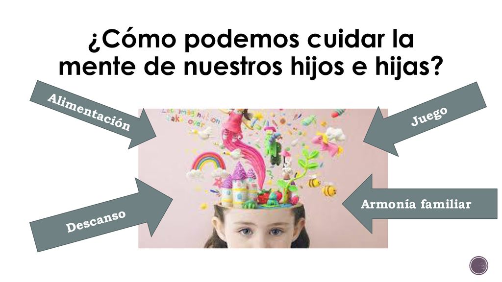 ¿Cómo podemos cuidar la mente de nuestros hijos e hijas