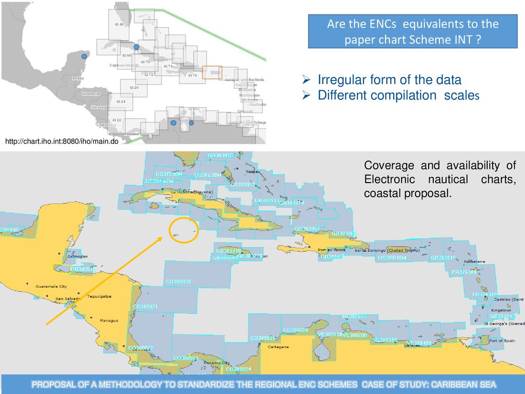Are the ENCs equivalents to the paper chart Scheme INT