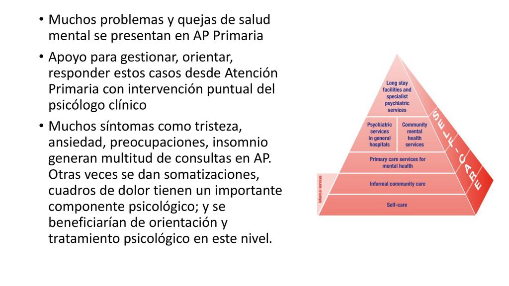 Muchos problemas y quejas de salud mental se presentan en AP Primaria