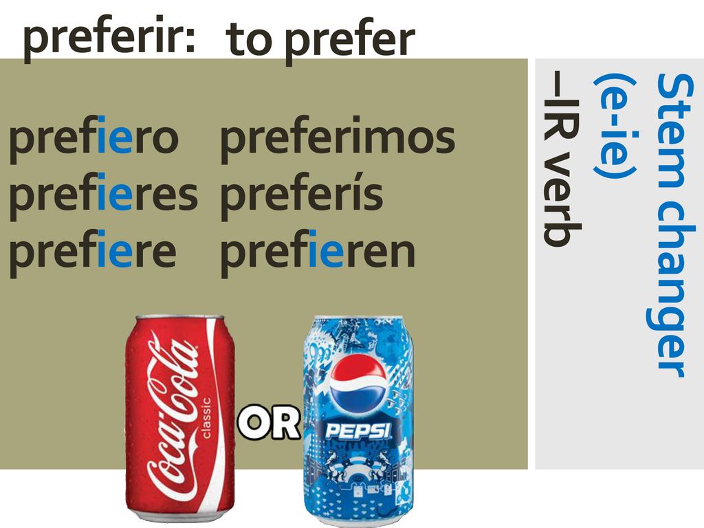 preferir: to prefer. prefiero preferimos. prefieres preferís. prefiere prefieren. Stem changer.
